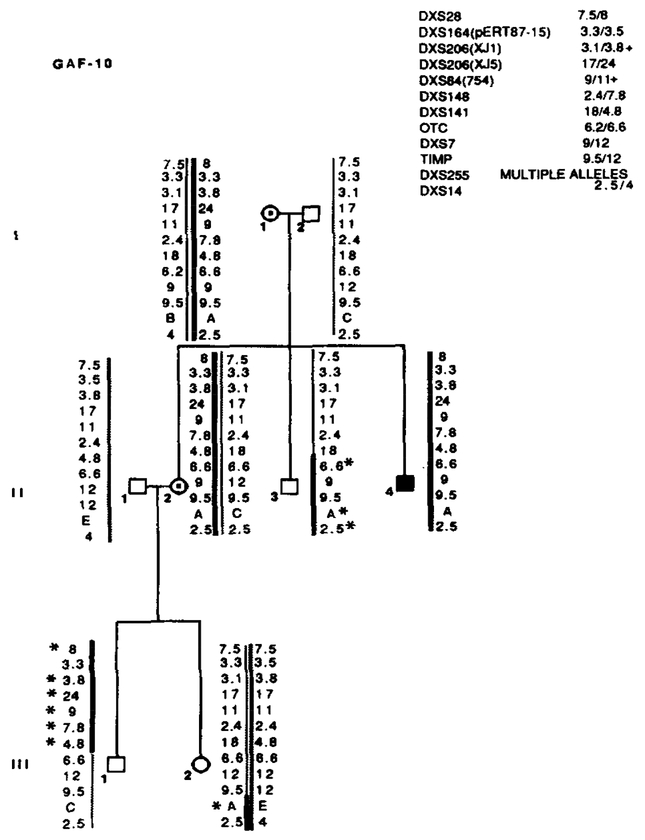 FIG. 7.