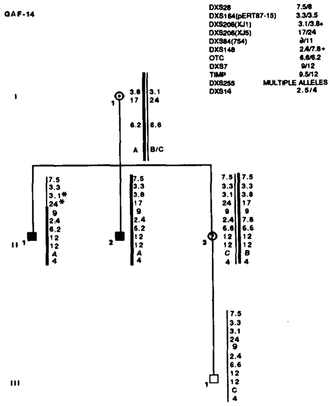 FIG. 10.