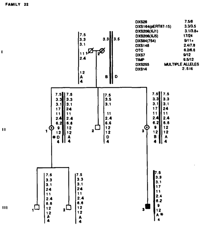 FIG. 12.