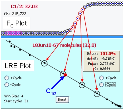 Figure 8