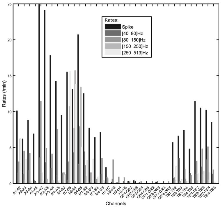 Fig. 11