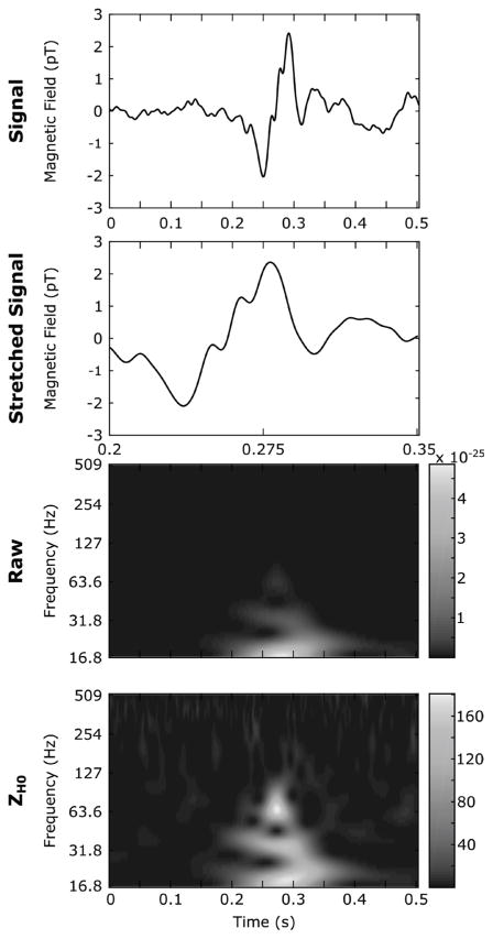 Fig. 9