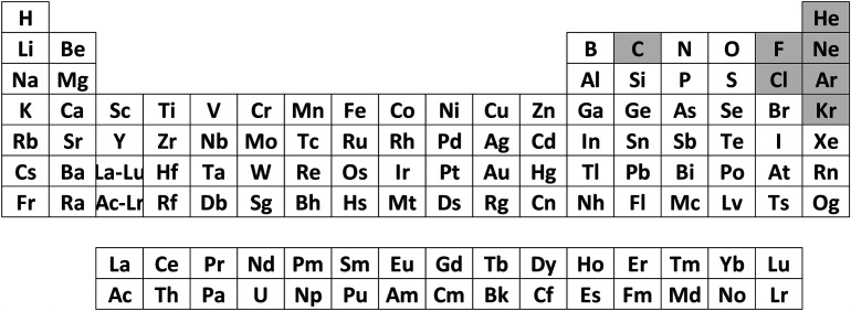 Figure 13.