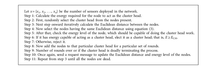 Algorithm 1