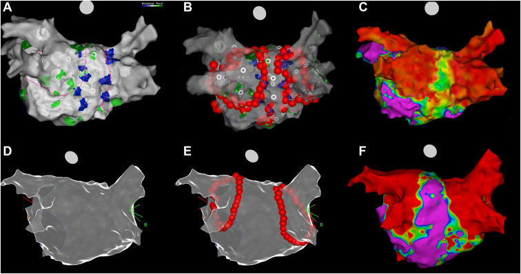 Figure 3