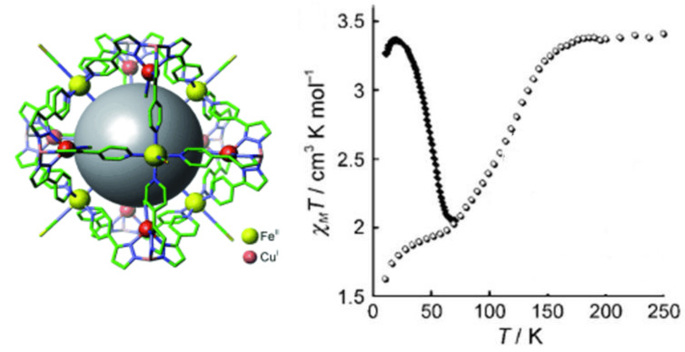 Figure 24