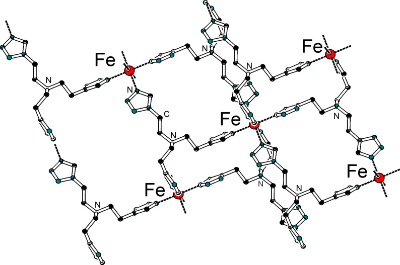 Figure 29