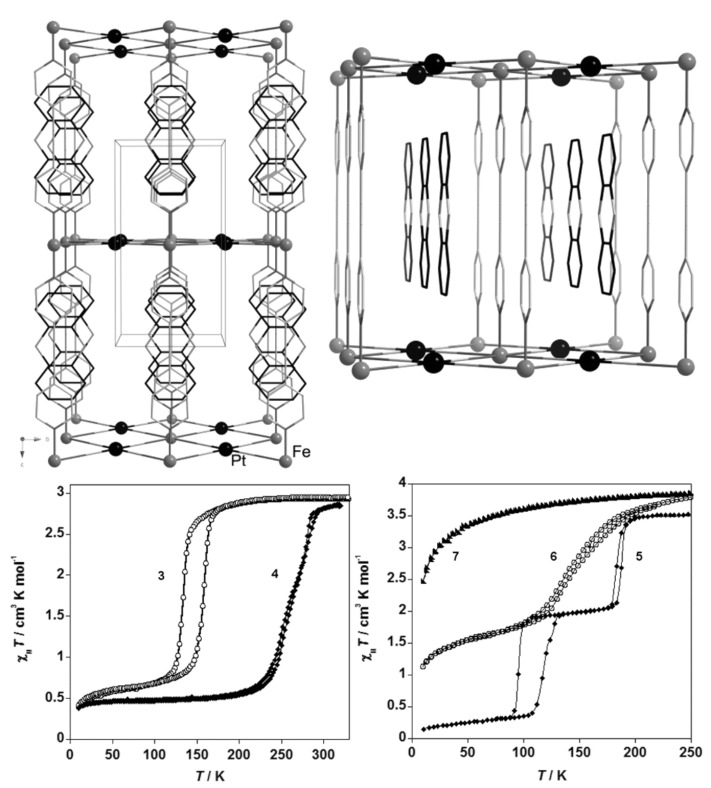 Figure 41