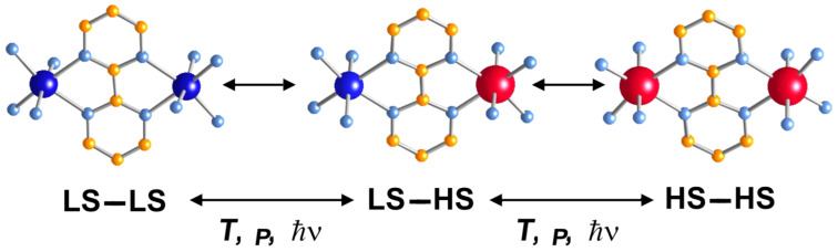 Figure 16