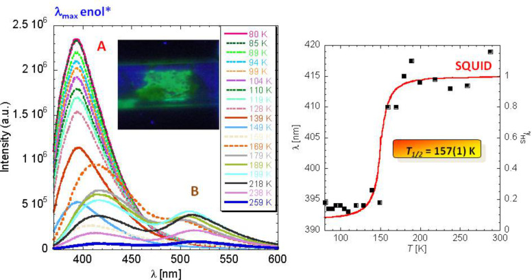 Figure 44