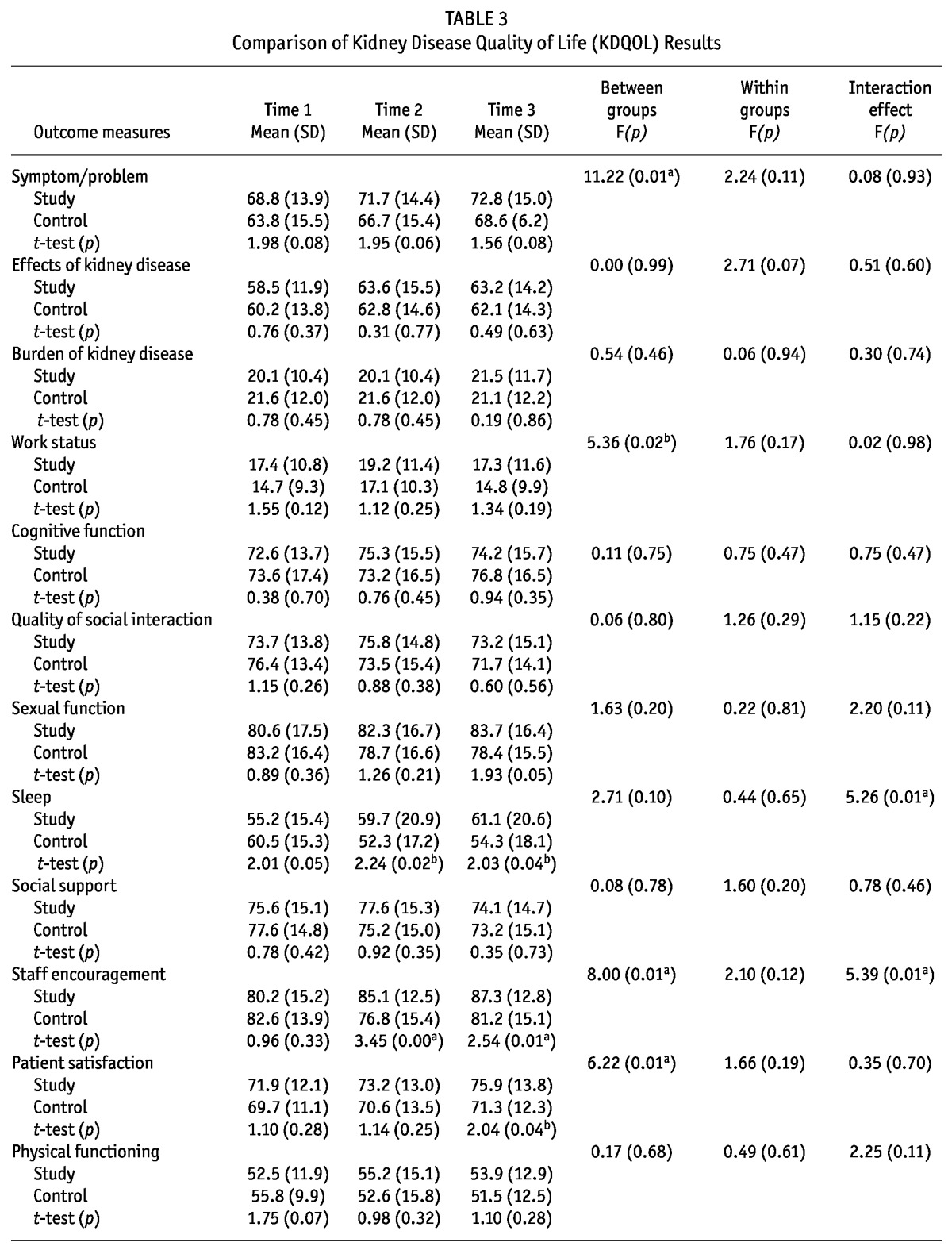 graphic file with name table013.jpg