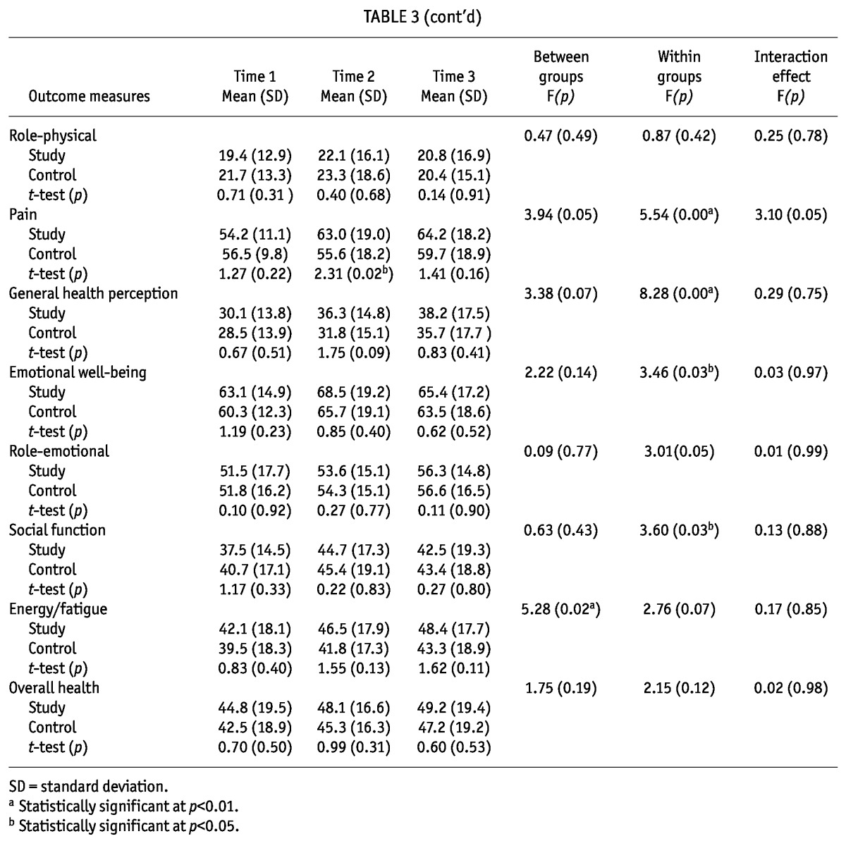 graphic file with name table014.jpg