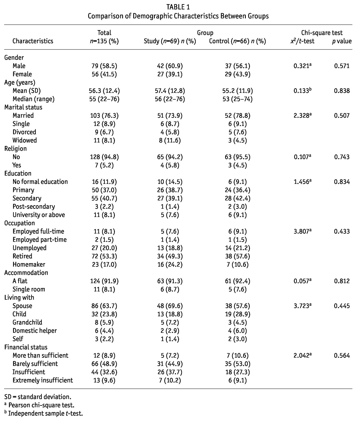 graphic file with name table011.jpg