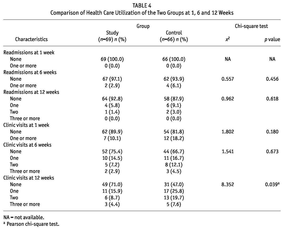 graphic file with name table015.jpg