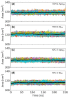 Figure 2—figure supplement 5.