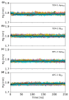 Figure 2—figure supplement 4.
