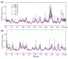 Figure 3—figure supplement 3.