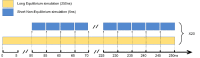 Figure 2—figure supplement 1.