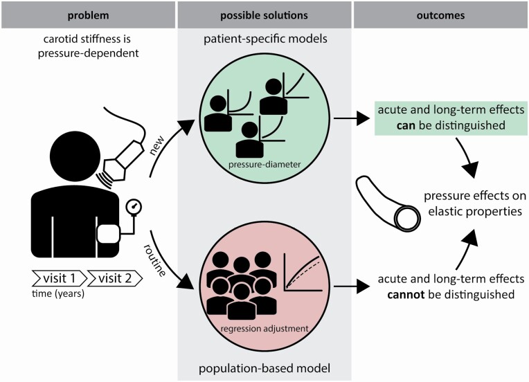 Graphical Abstract