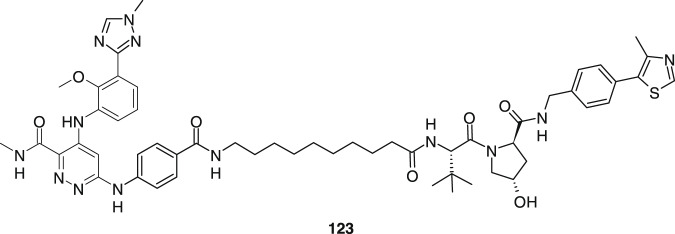 graphic file with name 44_2023_3035_Figr_HTML.jpg