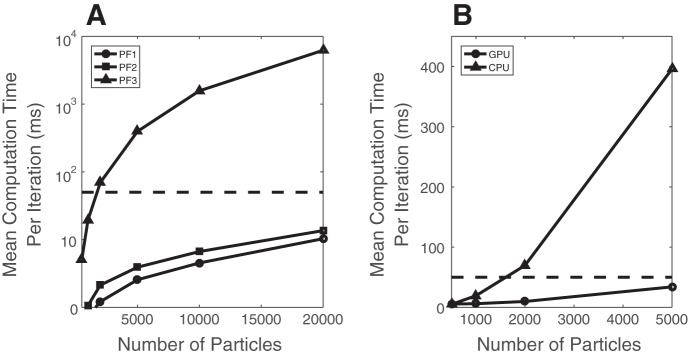 Fig. 13.