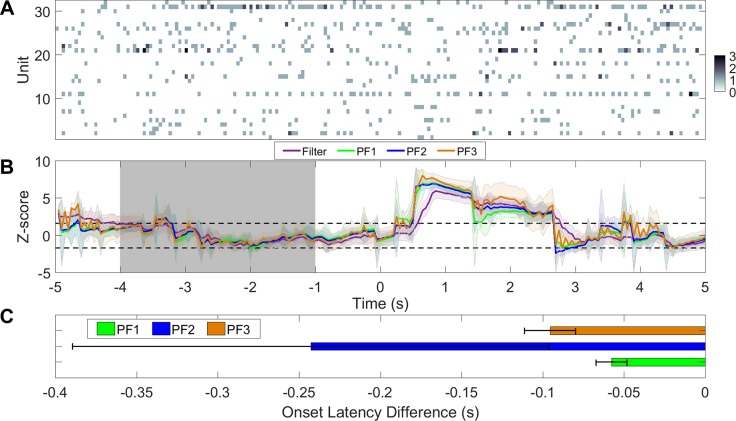 Fig. 11.