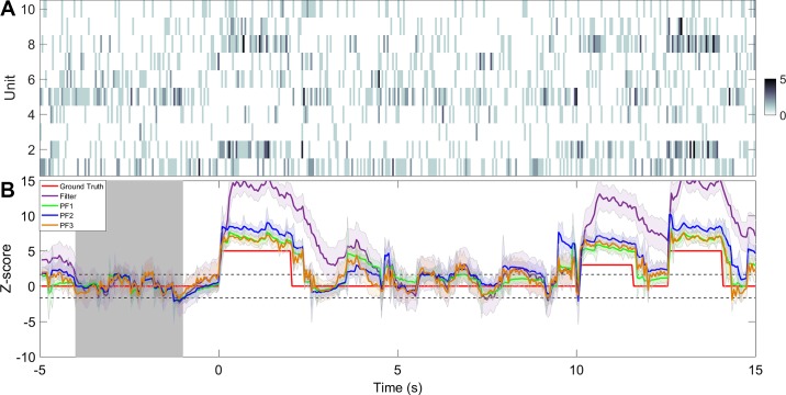 Fig. 4.