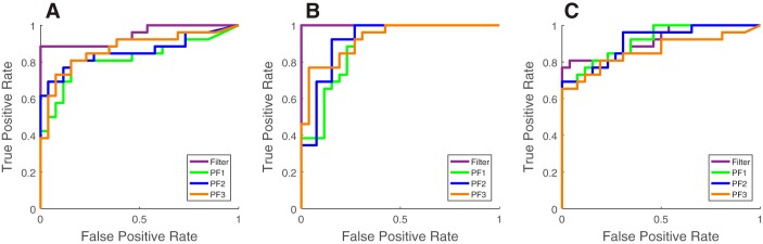 Fig. 12.