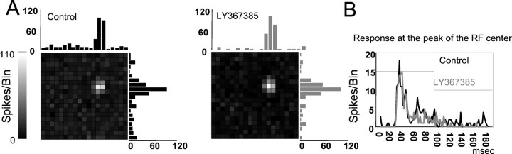 Fig. 8.