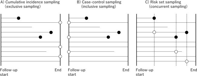 Fig. 1 