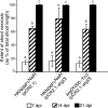 FIG 10