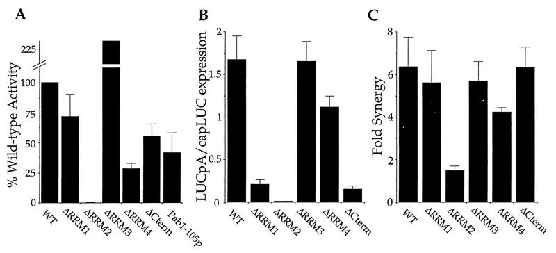 FIG. 4