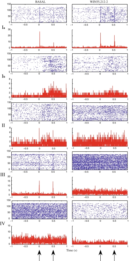 Fig. 4