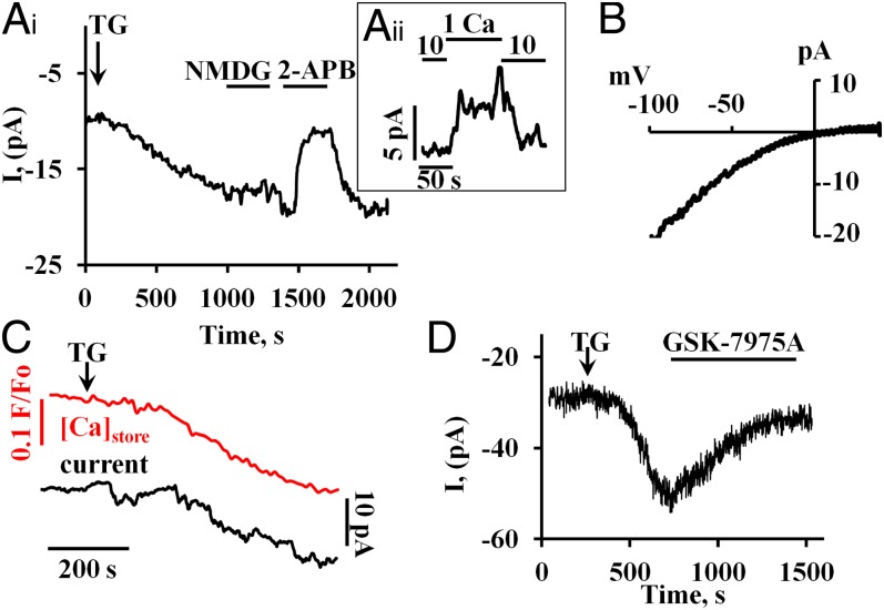 Fig. 3.