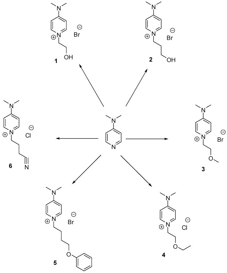 Scheme 1