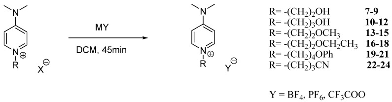 Scheme 2