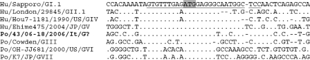 FIG. 3.