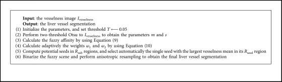 Algorithm 2