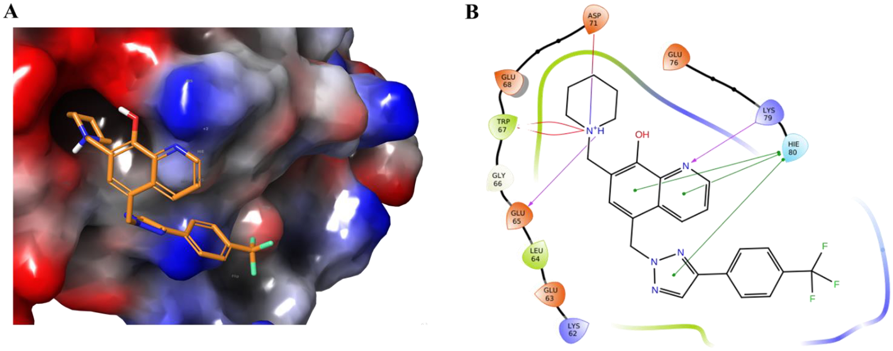 Figure 5.