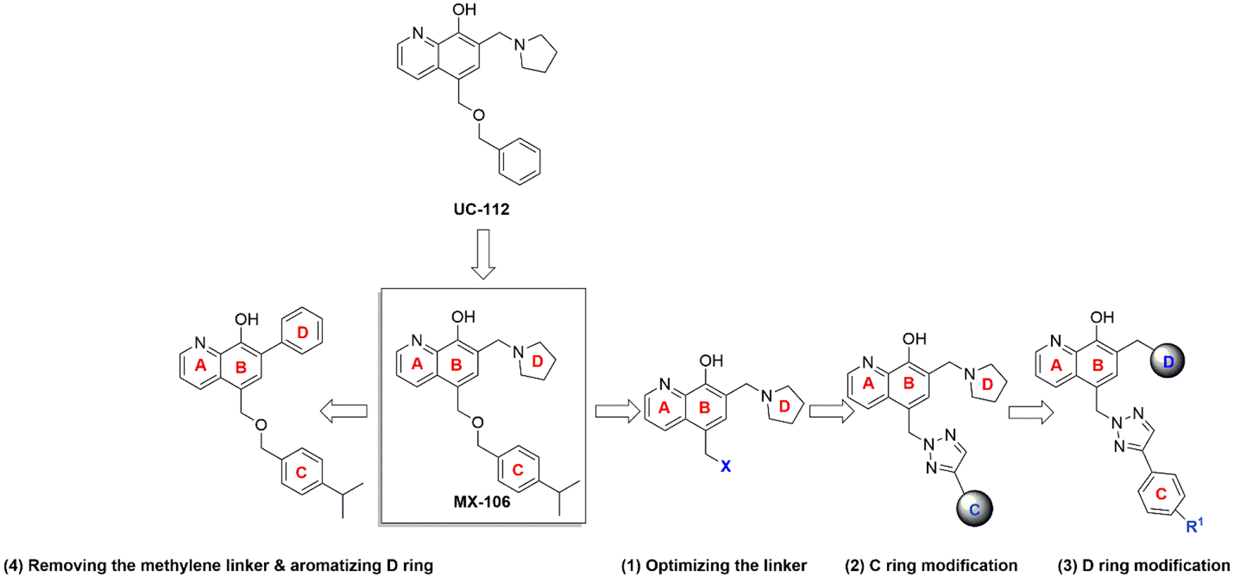 Figure 1.