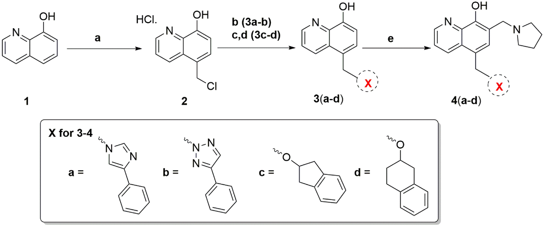 Scheme 1.