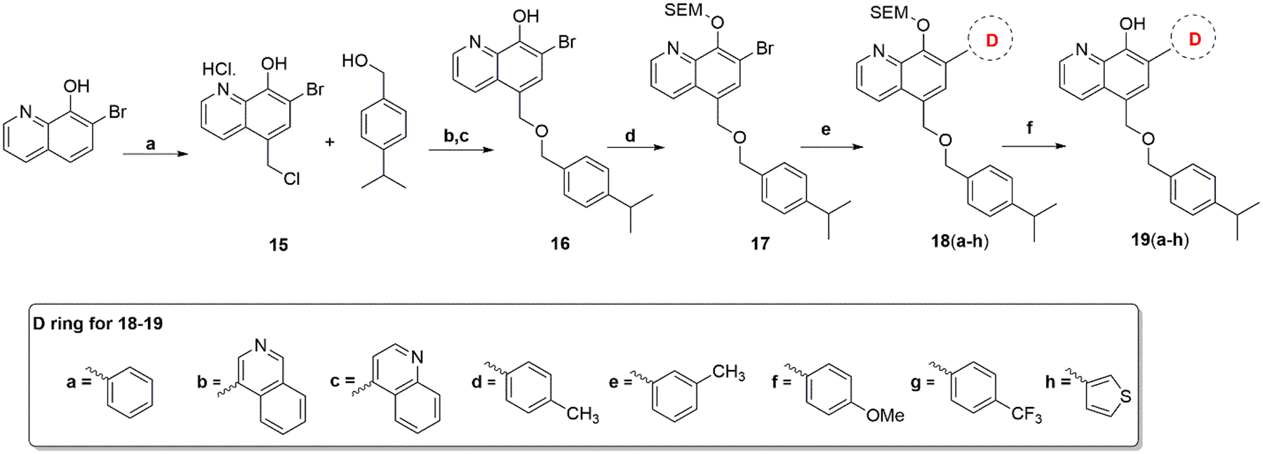 Scheme 4.