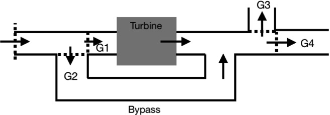 Fig. 2.