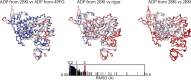 Figure 3—figure supplement 2.