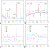 Fig. 2.
