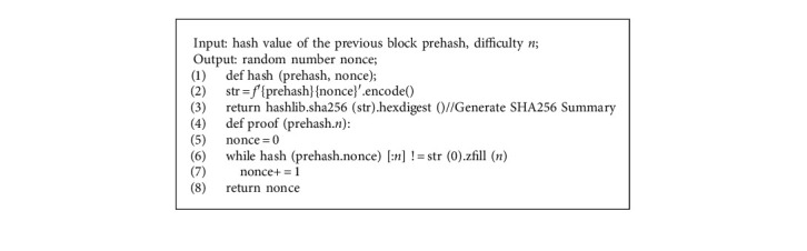 Algorithm 4