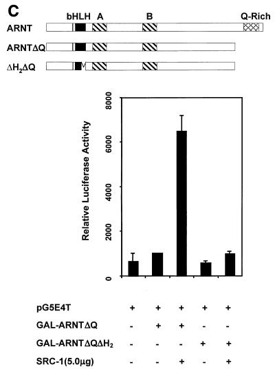 FIG. 9.