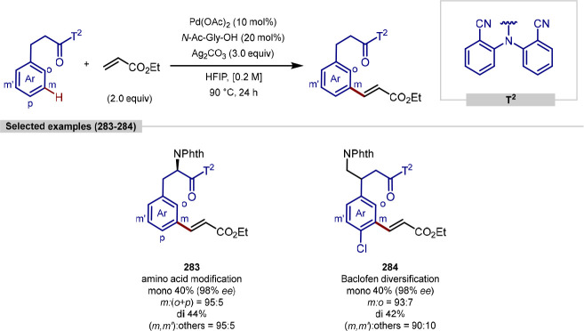 Scheme 61