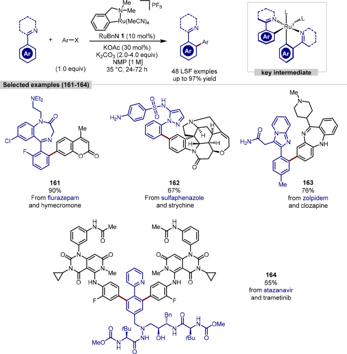 Scheme 32