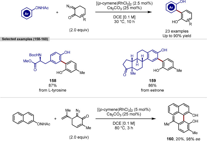 Scheme 31